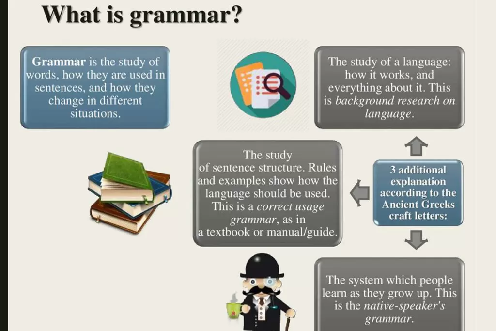 گرامر-چیست-