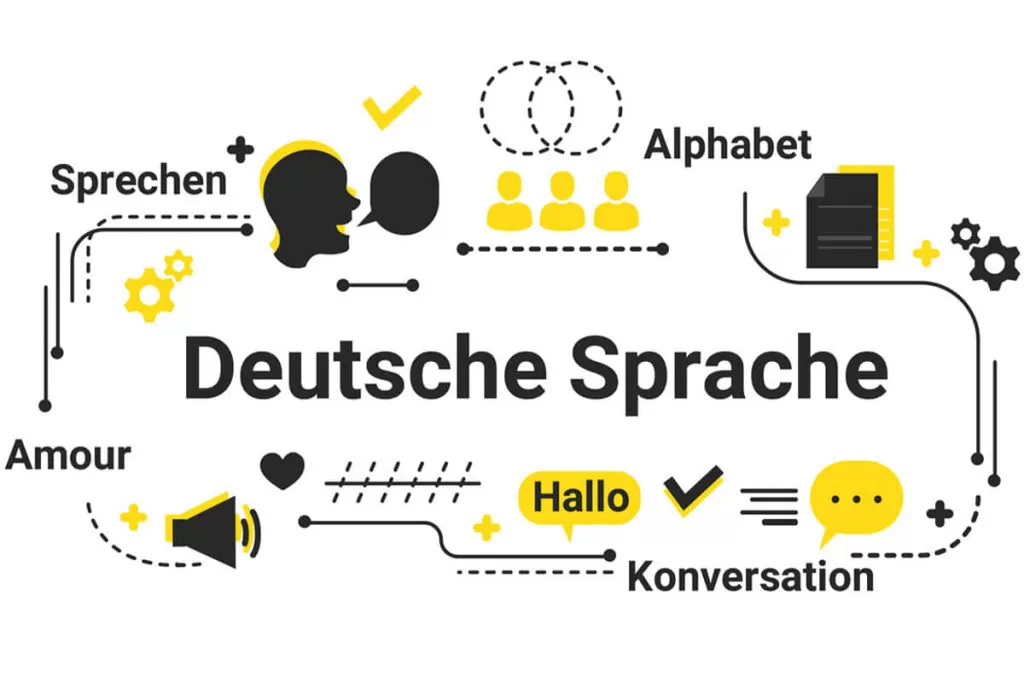 زبان-آلمانی-را-چگونه-آموزش-ببینیم