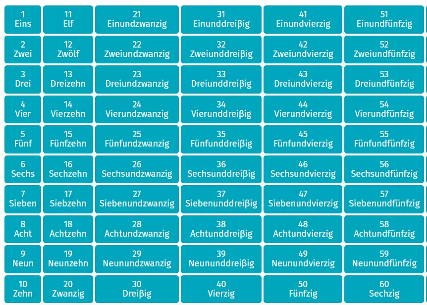 اعداد 0 تا 60 به المانی