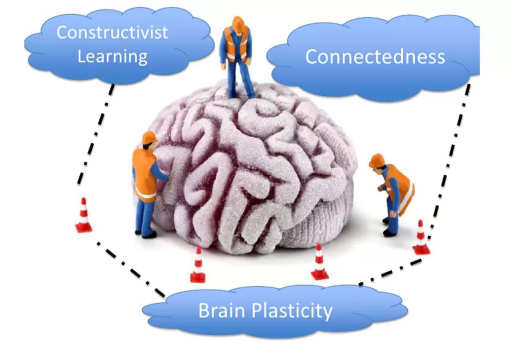 تفاوت-تدریس-انگلیسی-به-کودکان-و-بزرگسالان