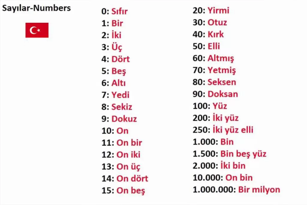 آموزش-اعداد-ترکی-استانبولی